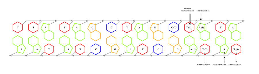 interface graph thumbnail
