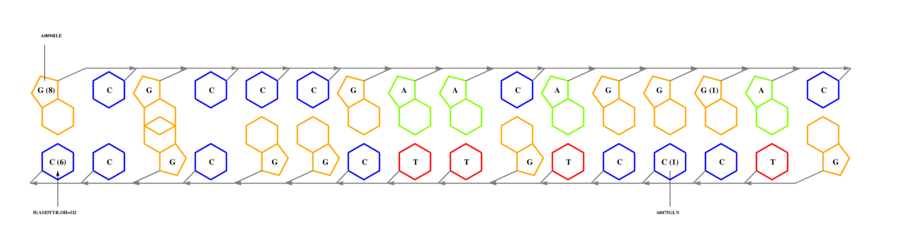 interface graph thumbnail