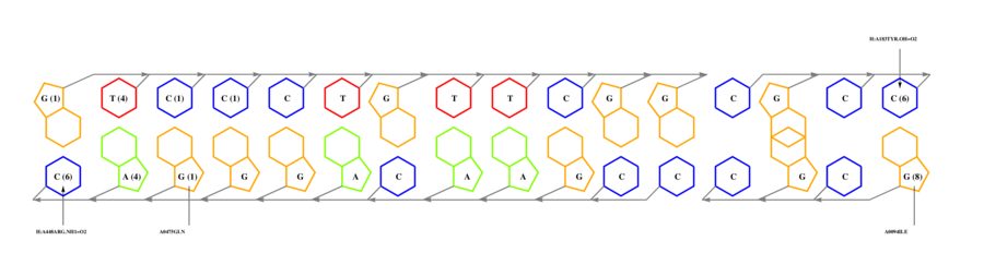 interface graph thumbnail