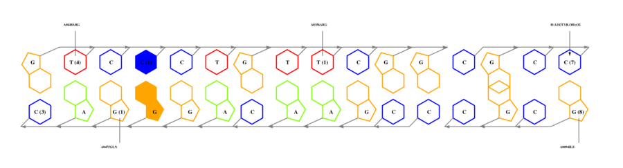 interface graph thumbnail