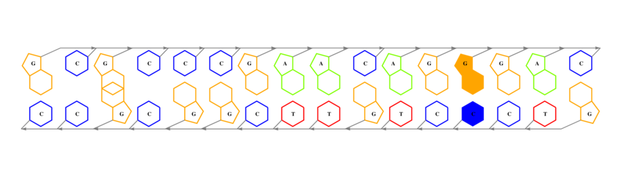 interface graph thumbnail