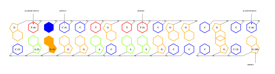 interface graph thumbnail