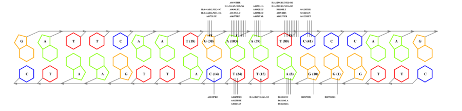 interface graph thumbnail