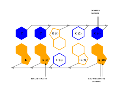 interface graph thumbnail