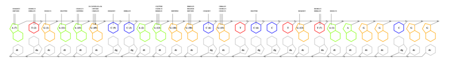 interface graph thumbnail