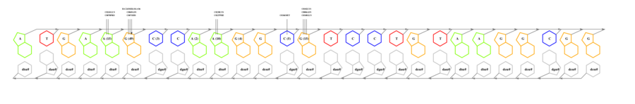 interface graph thumbnail