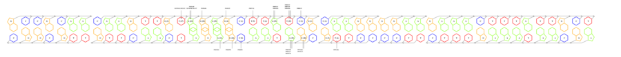 interface graph thumbnail