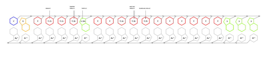 interface graph thumbnail