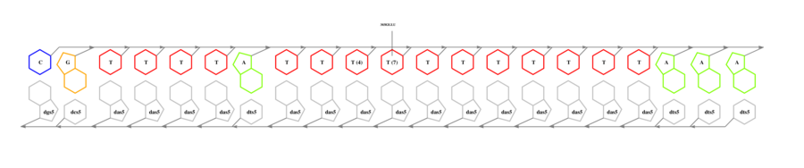 interface graph thumbnail