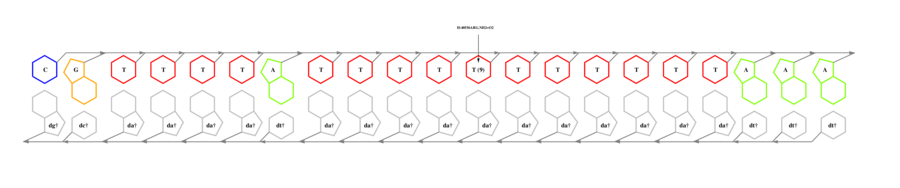 interface graph thumbnail