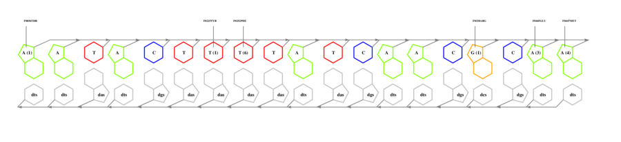interface graph thumbnail