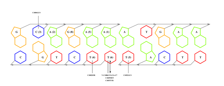 interface graph thumbnail