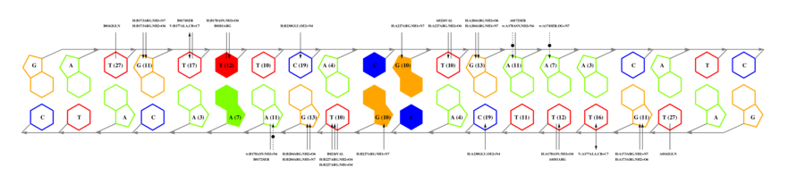 interface graph thumbnail