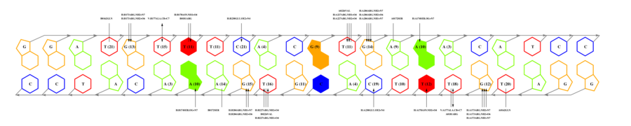 interface graph thumbnail
