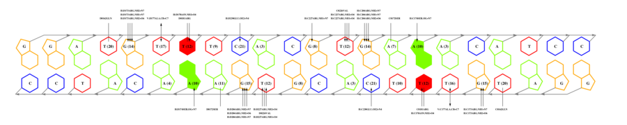 interface graph thumbnail