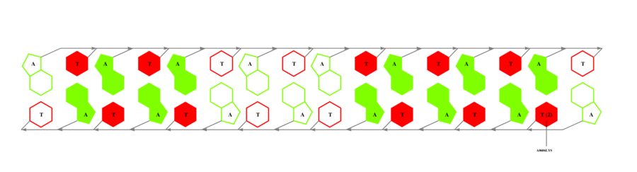 interface graph thumbnail