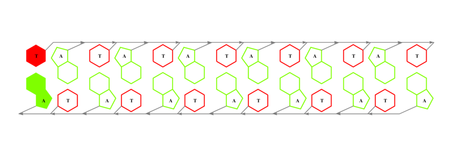 interface graph thumbnail