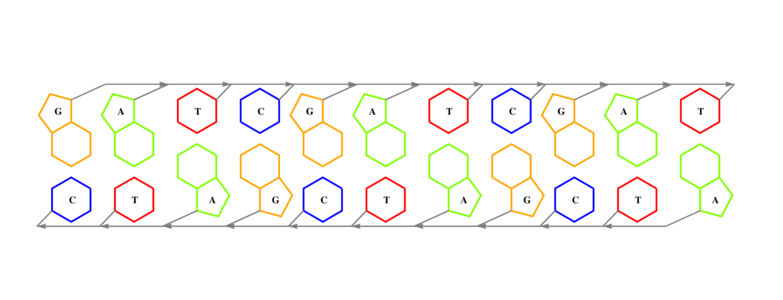 interface graph thumbnail