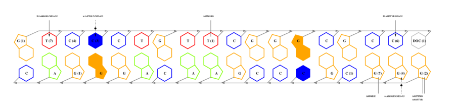 interface graph thumbnail