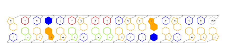 interface graph thumbnail