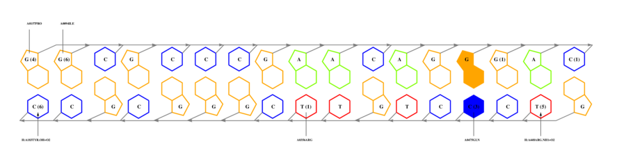 interface graph thumbnail