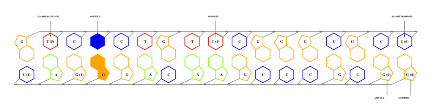 interface graph thumbnail