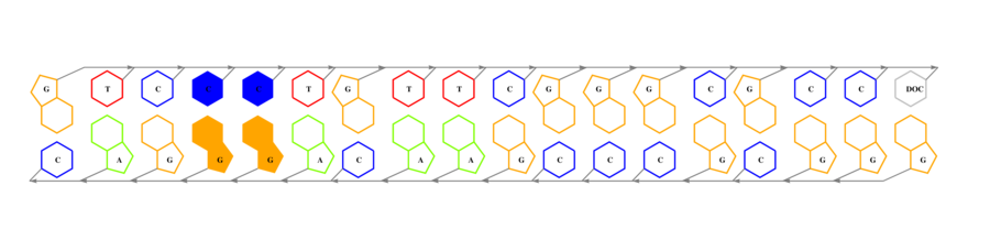 interface graph thumbnail