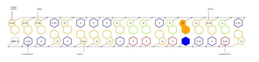 interface graph thumbnail