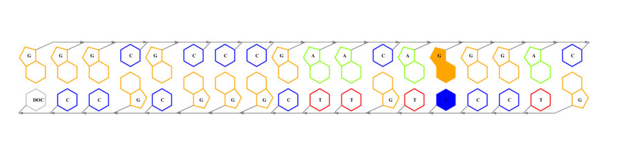 interface graph thumbnail