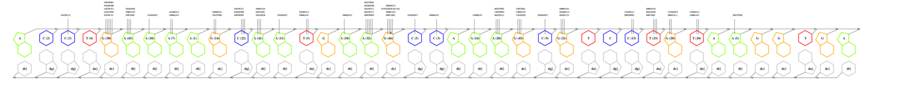 interface graph thumbnail