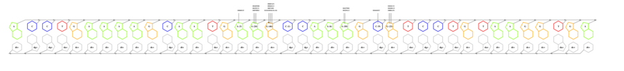 interface graph thumbnail