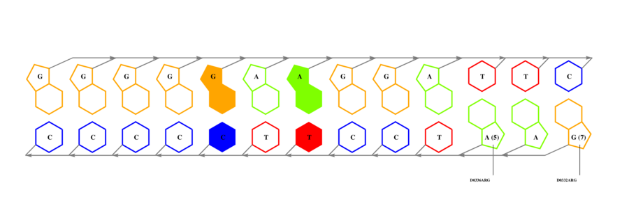interface graph thumbnail