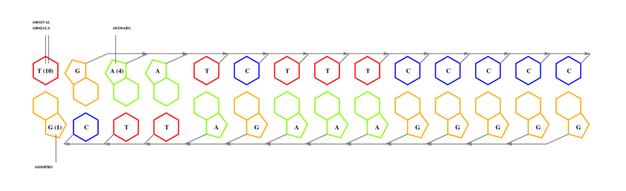 interface graph thumbnail