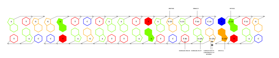 interface graph thumbnail