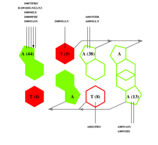 interface graph thumbnail