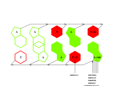 interface graph thumbnail