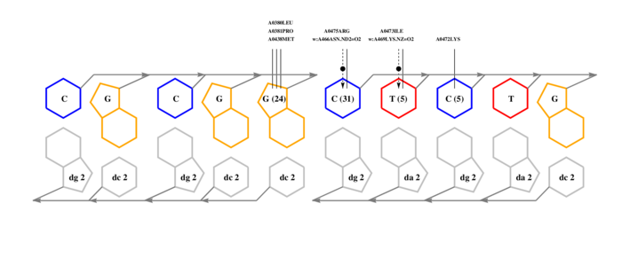 interface graph thumbnail