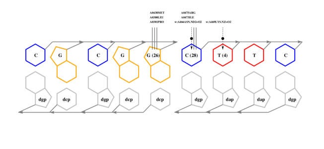 interface graph thumbnail