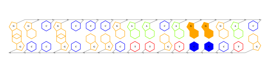 interface graph thumbnail