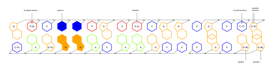 interface graph thumbnail