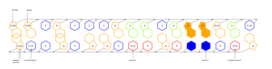 interface graph thumbnail