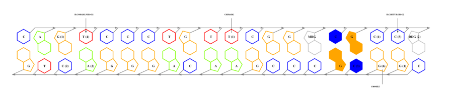 interface graph thumbnail