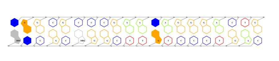 interface graph thumbnail