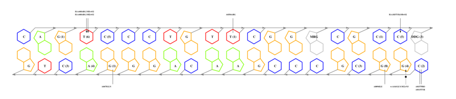 interface graph thumbnail