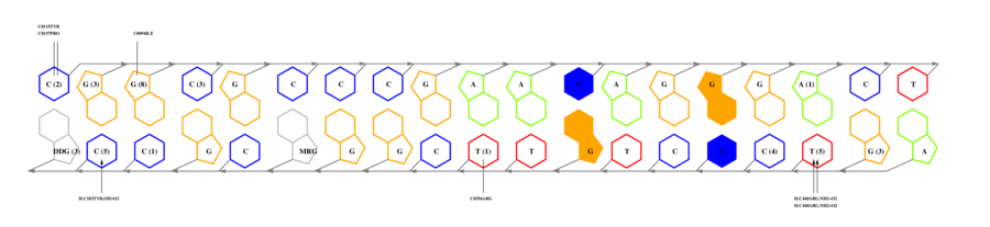 interface graph thumbnail