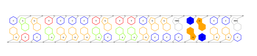 interface graph thumbnail