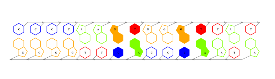 interface graph thumbnail