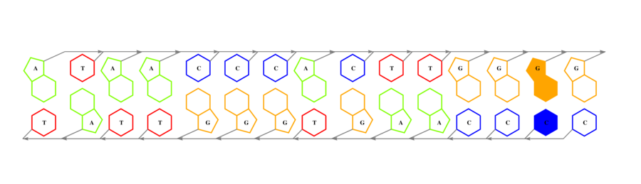 interface graph thumbnail