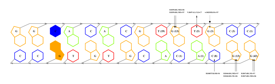 interface graph thumbnail