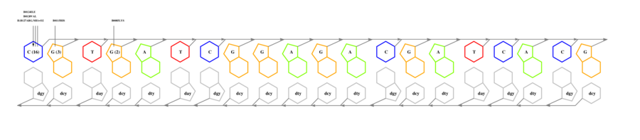 interface graph thumbnail